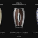 Awain Phantom Llave De Coche Personalizada 9 150x150