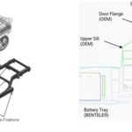 Benteler Plataforma Electrica 11 150x150