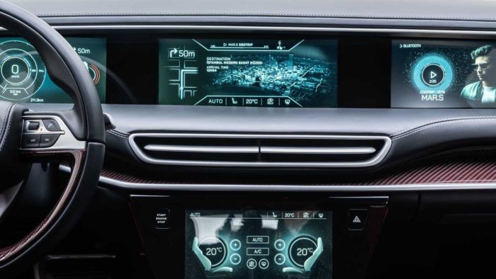 TOGG Prototipos 7 700x394