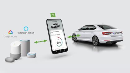 Skoda suma los servicios de Google Home y mejora Amazon Alexa en su gama