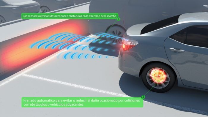 Supresion Aceleracion Toyota 1 700x394