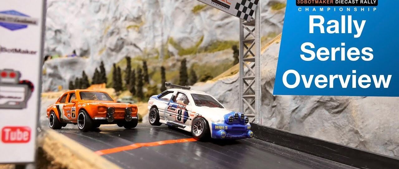 Todas las noticias de coches en un solo portal: Pruebas, fotos, vídeos, informes...