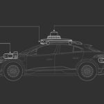 Jaguar I Pace Waymo 1 1 150x150