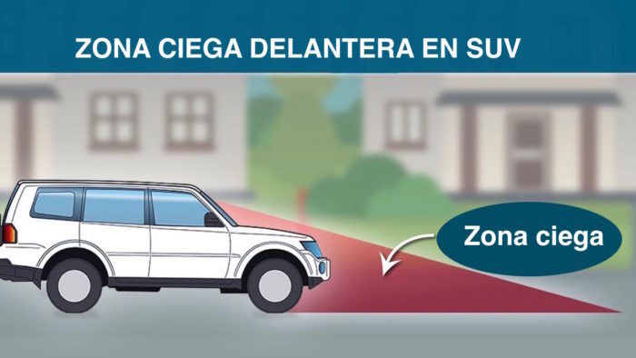 SUV Visibilidad Zona Ciega Delantera 1 700x394
