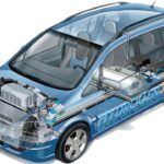 Opel Hydrogen 3 2001 4 150x150