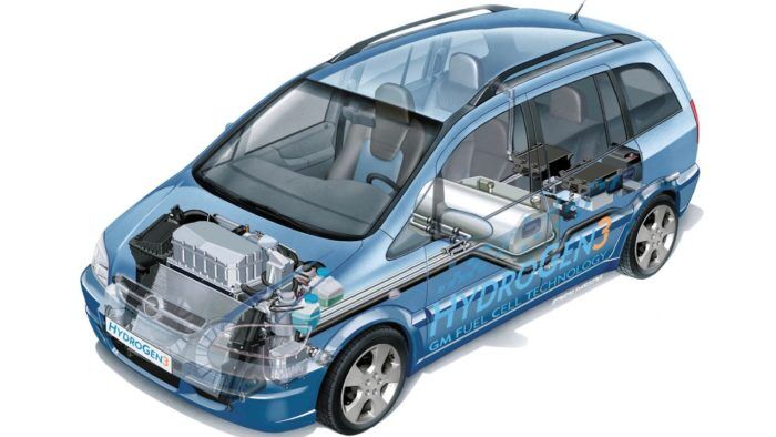 Opel Hydrogen 3 2001 4 700x394