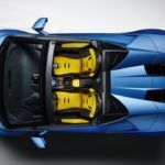 Lamborghini Huracan EVO RWD Spyder 10 150x150