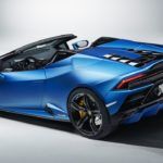 Lamborghini Huracan EVO RWD Spyder 7 150x150