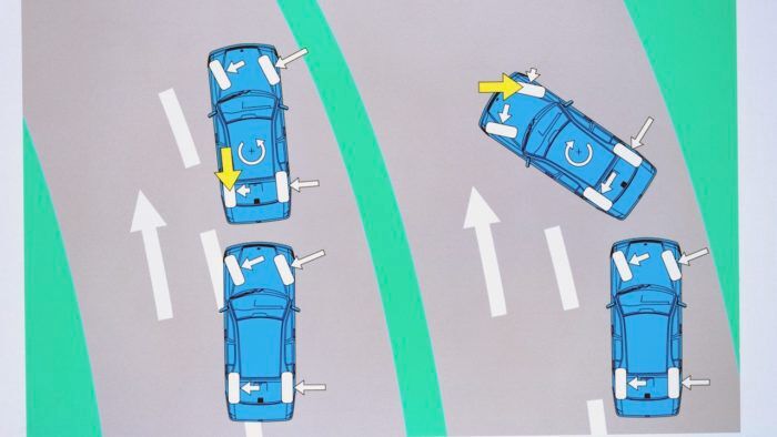 Mercedes ESP 10 700x394