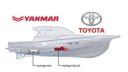 Yanmar y Toyota se alían para crear barcos propulsados por hidrógeno