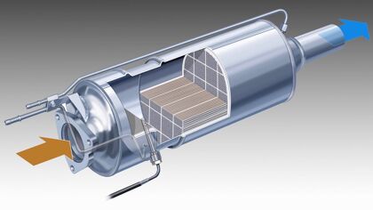 Filtro de partículas: qué es y cómo solucionar (y evitar) averías