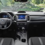 Ford Ranger Tremor 5 150x150