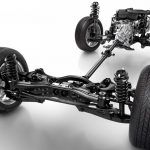Subaru Symmetrical All-Wheel Drive (S-AWD)