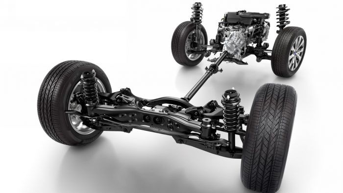 Subaru Symmetrical All-Wheel Drive (S-AWD)