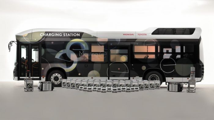 Toyota Y Honda Sistema De Produccion De Energia Movil 11 700x394