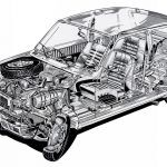 Renault 5 2 150x150