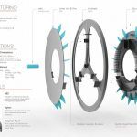 Rolloe Rueda Bicicleta Filtra Aire 2 150x150