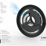 Rolloe Rueda Bicicleta Filtra Aire 4 150x150