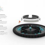 Rolloe Rueda Bicicleta Filtra Aire 5 150x150