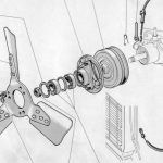 Ventilador Desconectable Peugeot 4 150x150