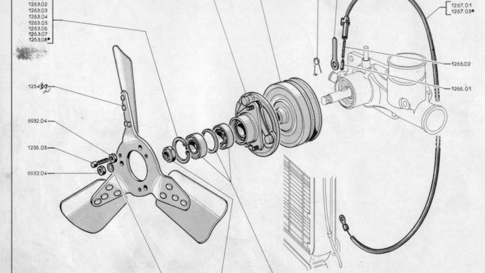 Ventilador Desconectable Peugeot 4 700x394