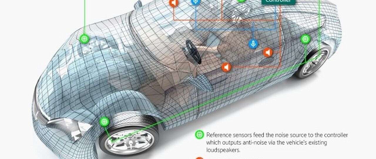 Todas las noticias de coches en un solo portal: Pruebas, fotos, vídeos, informes...