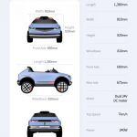 Hyundai Mini 45 EV EAVC Hospital Infantil SJD De Barcelona 10 150x150