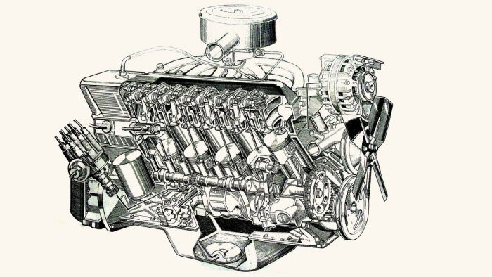 Motor Seis Cilindros En Linea 700x394