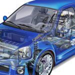 Renault Clio V6 5 150x150