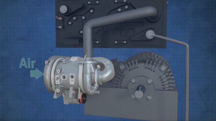 Turbocompresor Garrett Coches De Pila De Combustible De Hidrogeno 4 700x394