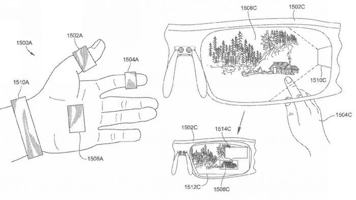 Microsoft Gafas Realidad Aumentada AR Patente 1 700x394