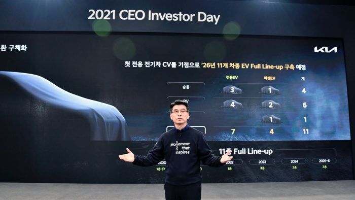 Kia Plan S 2 700x394