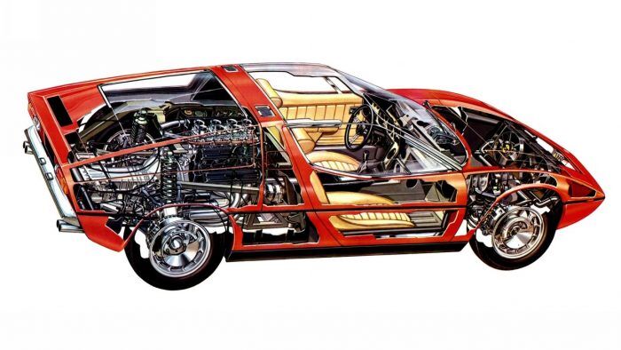 Maserati Bora 12 700x394