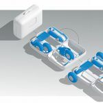 Mazda Suitcase Car 5 150x150