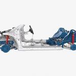 Toyota Aygo 2022 Plataforma GA B 3 150x150