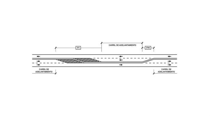 Carreteras 2 1 700x393