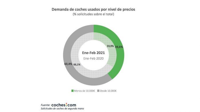 Informe VO Marzo 2021 3 700x394