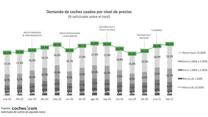 Informe VO Marzo 2021 4 700x394