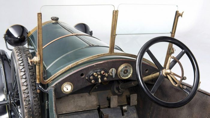 1921 Laurin Klement RK M 4 700x394