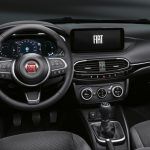 Fiat Tipo City Sport 4 150x150