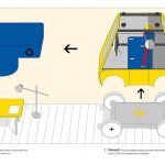Hoga Renault Ikea 1 150x150