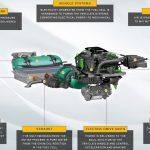 Land Rover Prototipo Hidrogeno 7 150x150