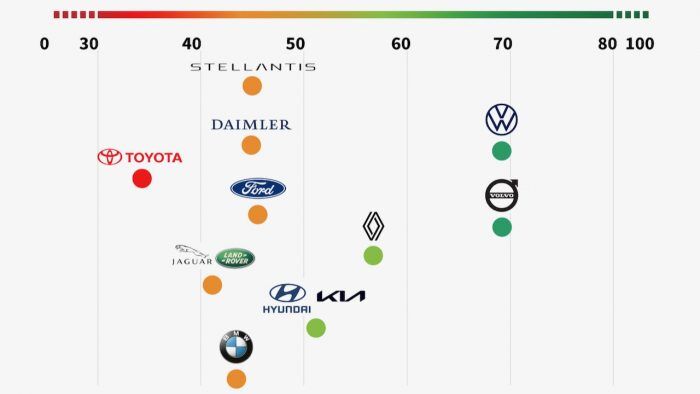 Marcas Electrificacion 1 700x394