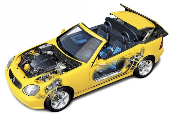 Mercedes Benz SLK R170 700x467