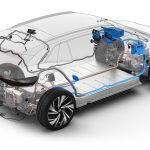 Volkswagen ID Actualizacion 4 150x150