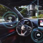 Volkswagen ID Actualizacion 5 150x150