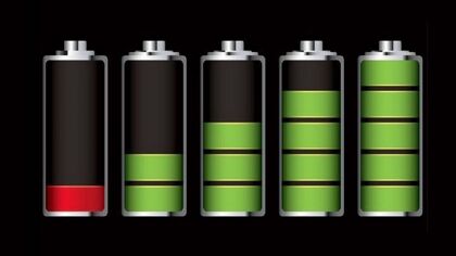 Ver cómo se mueven los iones de litio en tiempo real, vital para las baterías de próxima generación