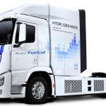 Hyundai Estrategia Hidrogeno 8 150x150