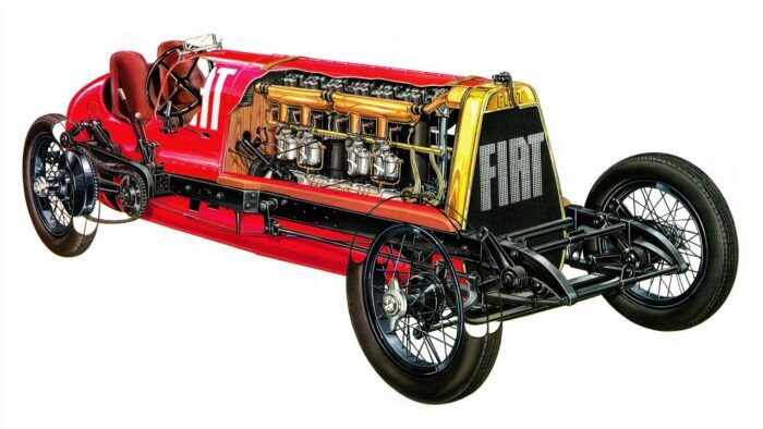 Fiat SB4 Eldridge Mefistofele 1924 12 700x394