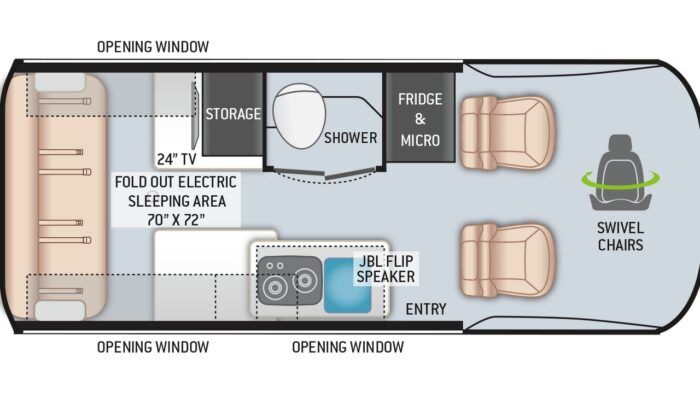 Mercedes Benz Sprinter Thor Motorcoach Sanctuary RV 12 700x393